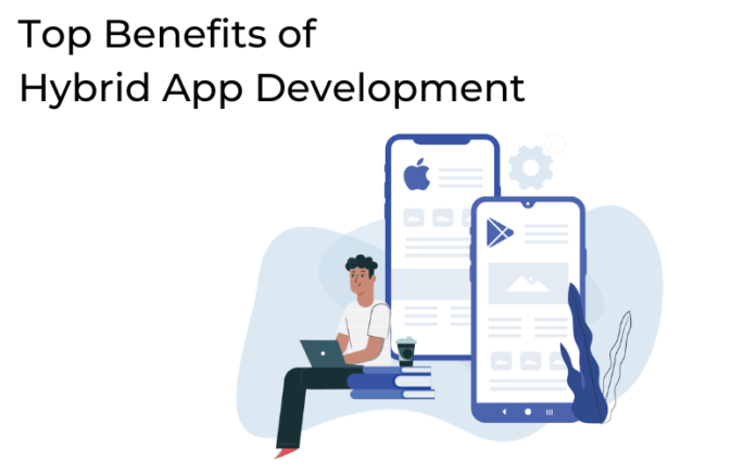 Top Benefits of Hybrid App Development